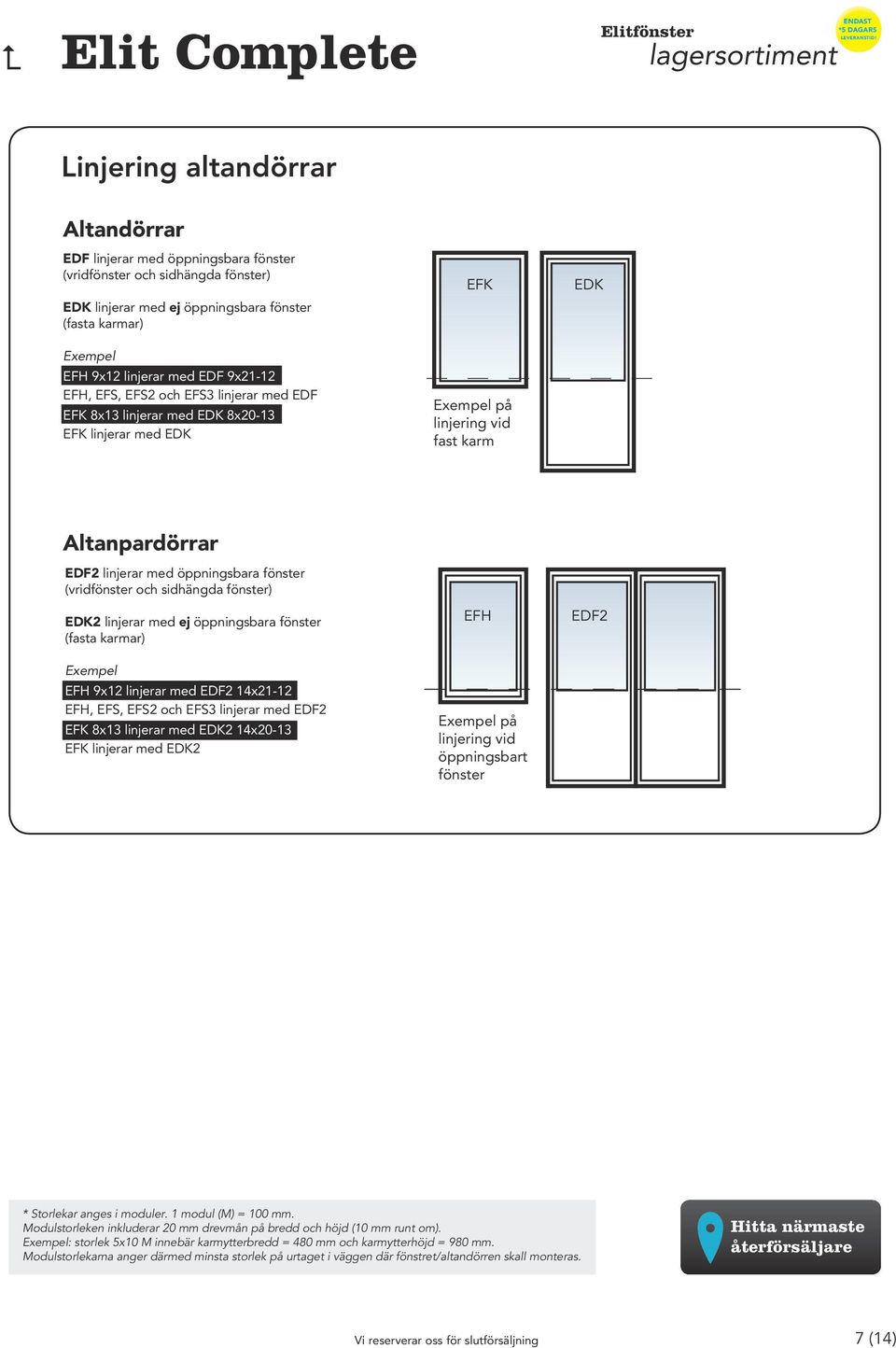 Altanpardörrar EDF2 linjerar med öppningsbara fönster (vridfönster och sidhängda fönster) EDK2 linjerar med ej öppningsbara fönster (fasta karmar) Exempel EFH 9x12 linjerar