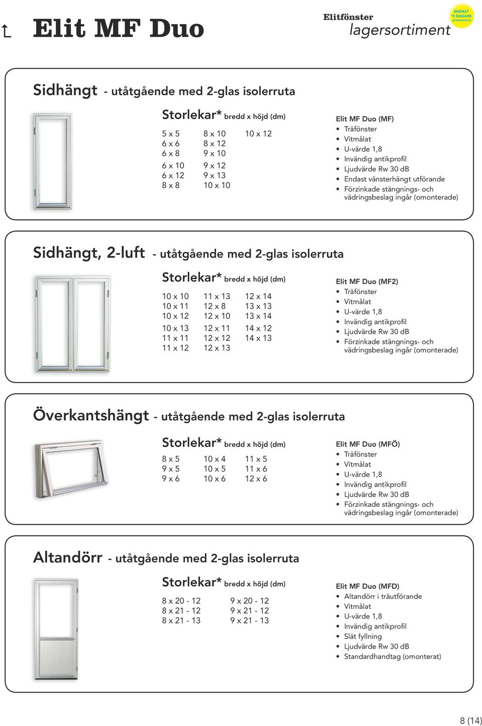 11 11 x 12 11 x 13 12 x 8 12 x 10 12 x 11 12 x 12 12 x 13 12 x 14 13 x 13 13 x 14 14 x 12 14 x 13 Elit MF Duo (MF2) U-värde 1,8 Invändig antikprofil Ljudvärde Rw 30 db Förzinkade stängnings- och