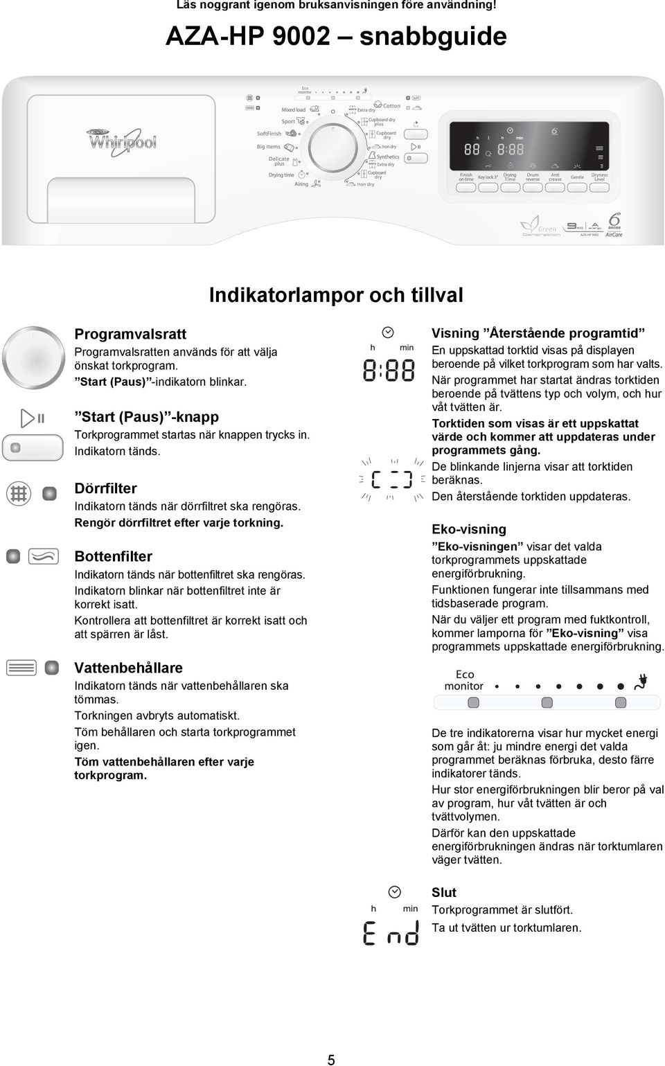 Rengör dörrfiltret efter varje torkning. Bottenfilter Indikatorn tänds när bottenfiltret ska rengöras. Indikatorn blinkar när bottenfiltret inte är korrekt isatt.