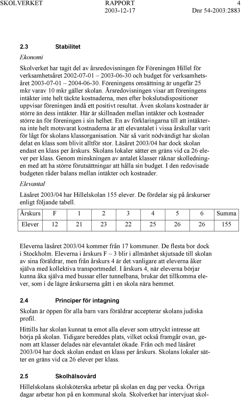 Årsredovisningen visar att föreningens intäkter inte helt täckte kostnaderna, men efter bokslutsdispositioner uppvisar föreningen ändå ett positivt resultat.