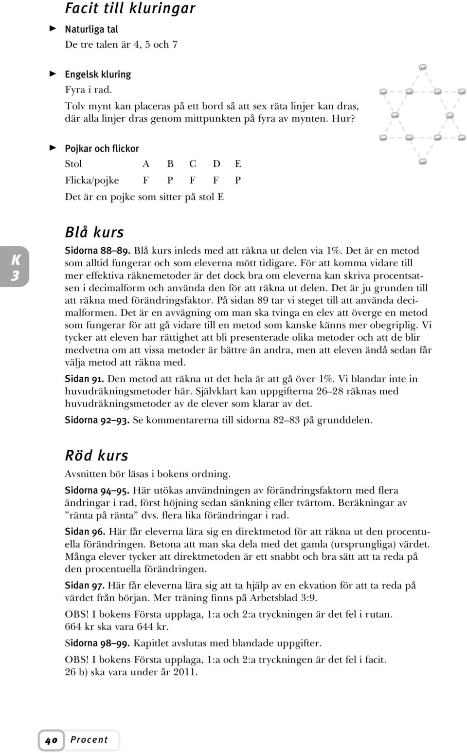 Pojkar och flickor Stol A B C D E Flicka/pojke F P F F P Det är en pojke som sitter på stol E Blå kurs Sidorna 88 89. Blå kurs inleds med att räkna ut delen via 1%.