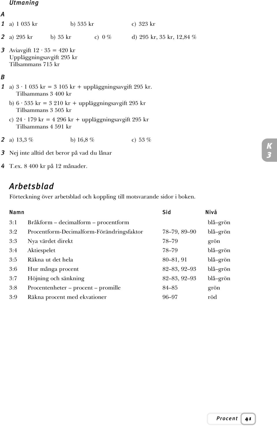 Tillsammans 400 kr b) 6 55 kr = 210 kr + uppläggningsavgift 295 kr Tillsammans 505 kr c) 24 179 kr = 4 296 kr + uppläggningsavgift 295 kr Tillsammans 4 591 kr 2 a) 1, % b) 16,8 % c) 5 % Nej inte