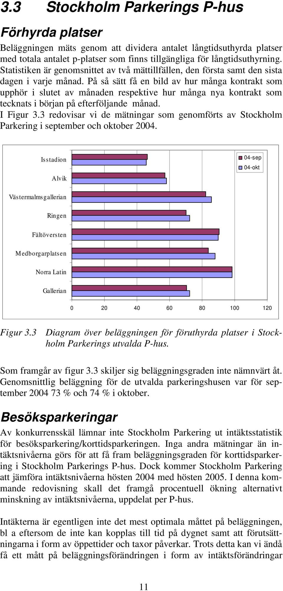 På så sätt få en bild av hur många kontrakt som upphör i slutet av månaden respektive hur många nya kontrakt som tecknats i början på efterföljande månad. I Figur 3.