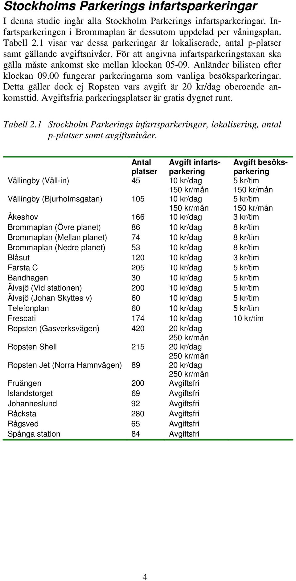 Anländer bilisten efter klockan 09.00 fungerar parkeringarna som vanliga besöksparkeringar. Detta gäller dock ej Ropsten vars avgift är 20 kr/dag oberoende ankomsttid.