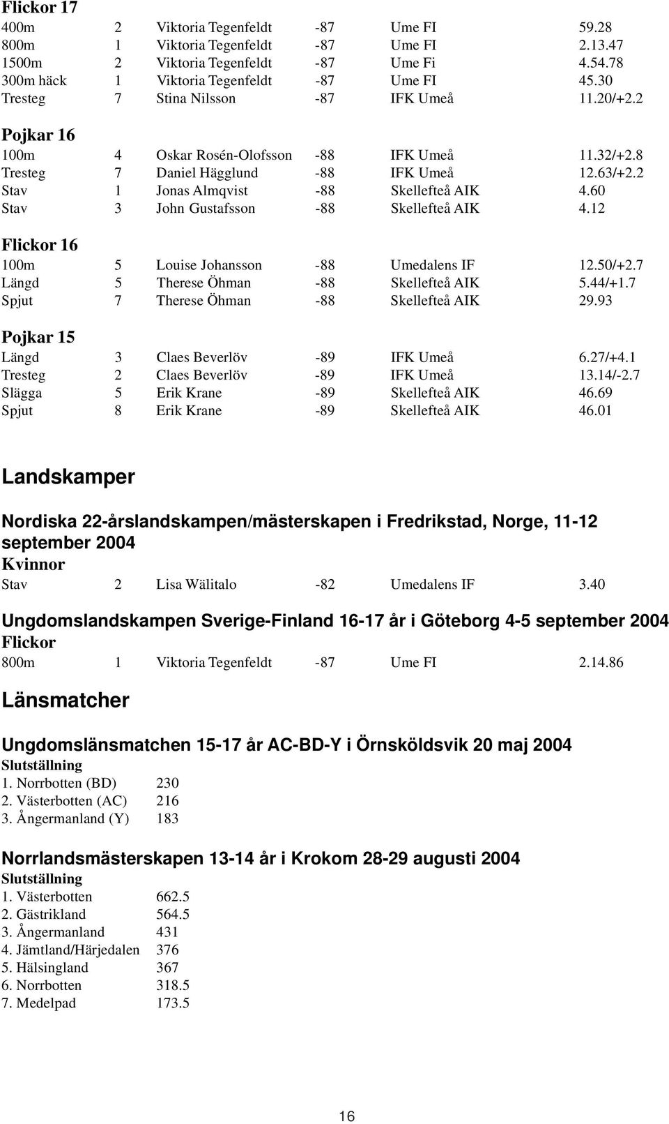 2 Stav 1 Jonas Almqvist -88 Skellefteå AIK 4.60 Stav 3 John Gustafsson -88 Skellefteå AIK 4.12 Flickor 16 100m 5 Louise Johansson -88 Umedalens IF 12.50/+2.