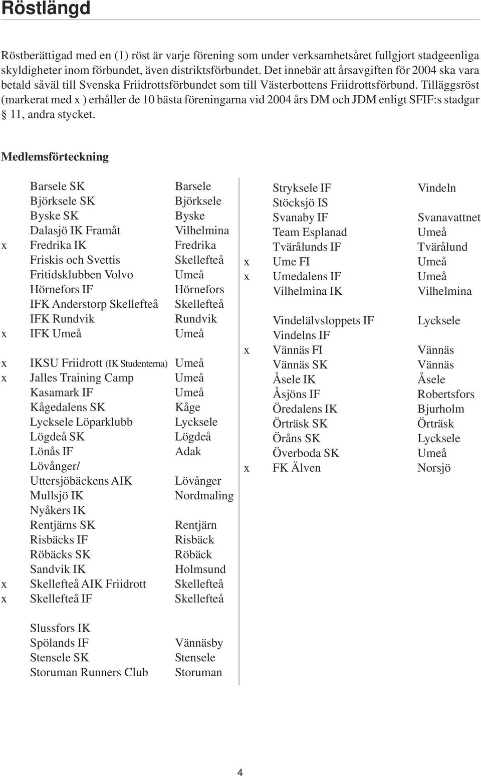 Tilläggsröst (markerat med x ) erhåller de 10 bästa föreningarna vid 2004 års DM och JDM enligt SFIF:s stadgar 11, andra stycket.