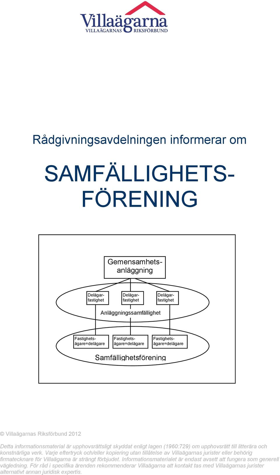 Varje eftertryck och/eller kopiering utan tillåtelse av Villaägarnas jurister eller behörig firmatecknare för Villaägarna är strängt förbjudet.