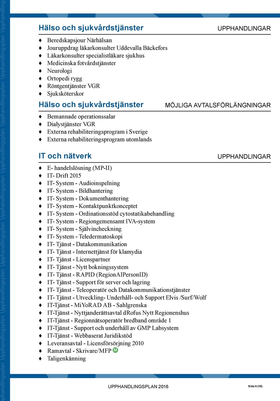 Neurologi Ortopedi rygg Röntgentjänster VGR Sjuksköterskor Hälso och sjukvårdstjänster Bemannade operationssalar Dialystjänster VGR Externa rehabiliteringsprogram i Sverige Externa