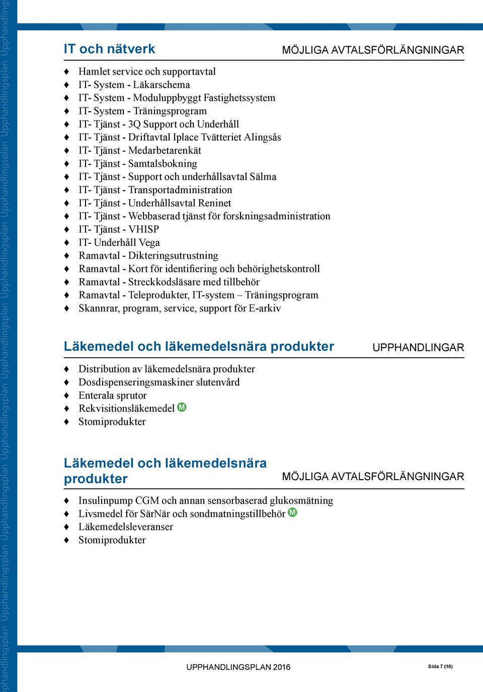 Tjänst - Driftavtal Iplace Tvätteriet Alingsås IT- Tjänst - Medarbetarenkät IT- Tjänst - Samtalsbokning IT- Tjänst - Support och underhållsavtal Sälma IT- Tjänst - Transportadministration IT- Tjänst