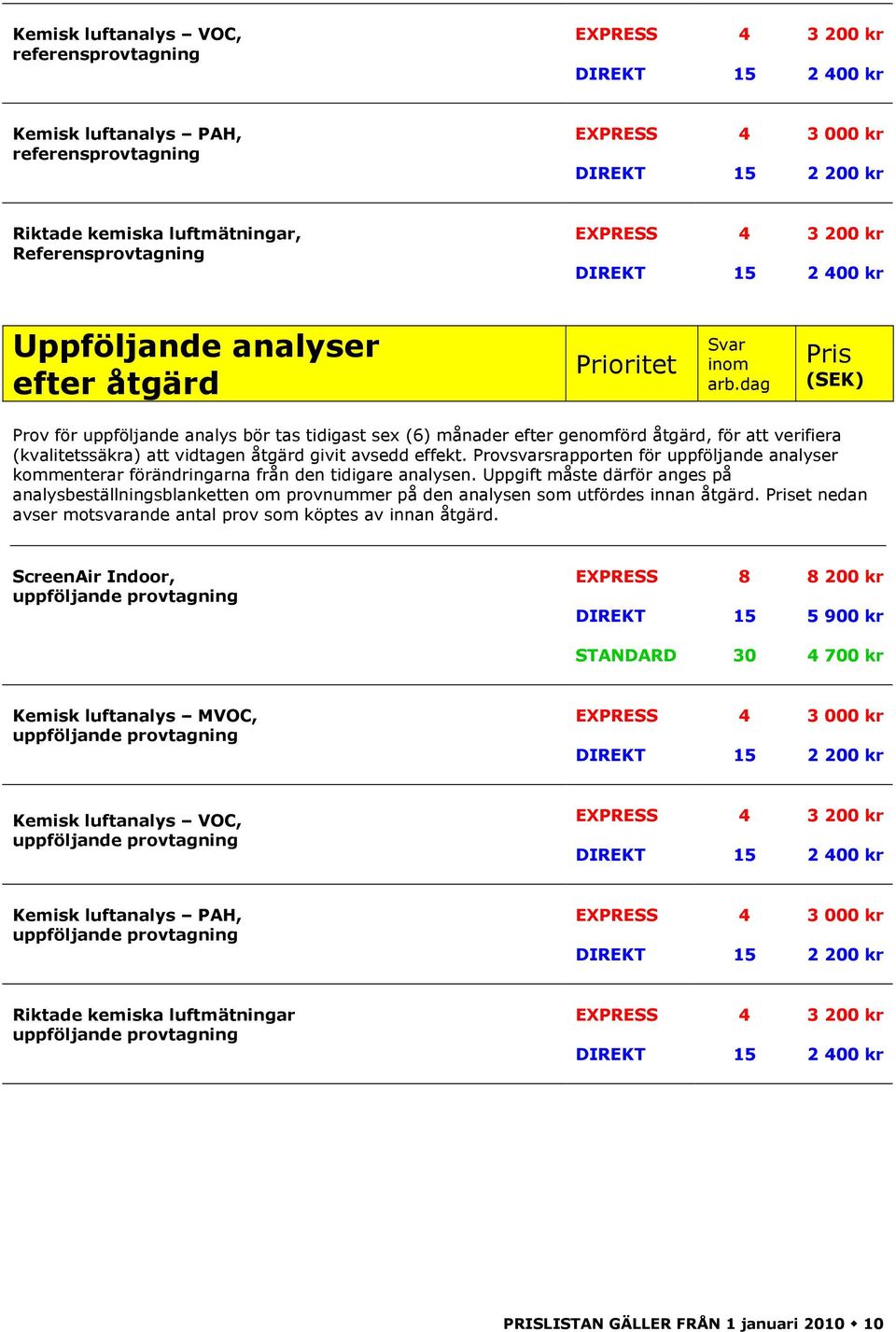 Provsvarsrapporten för uppföljande analyser kommenterar förändringarna från den tidigare analysen.