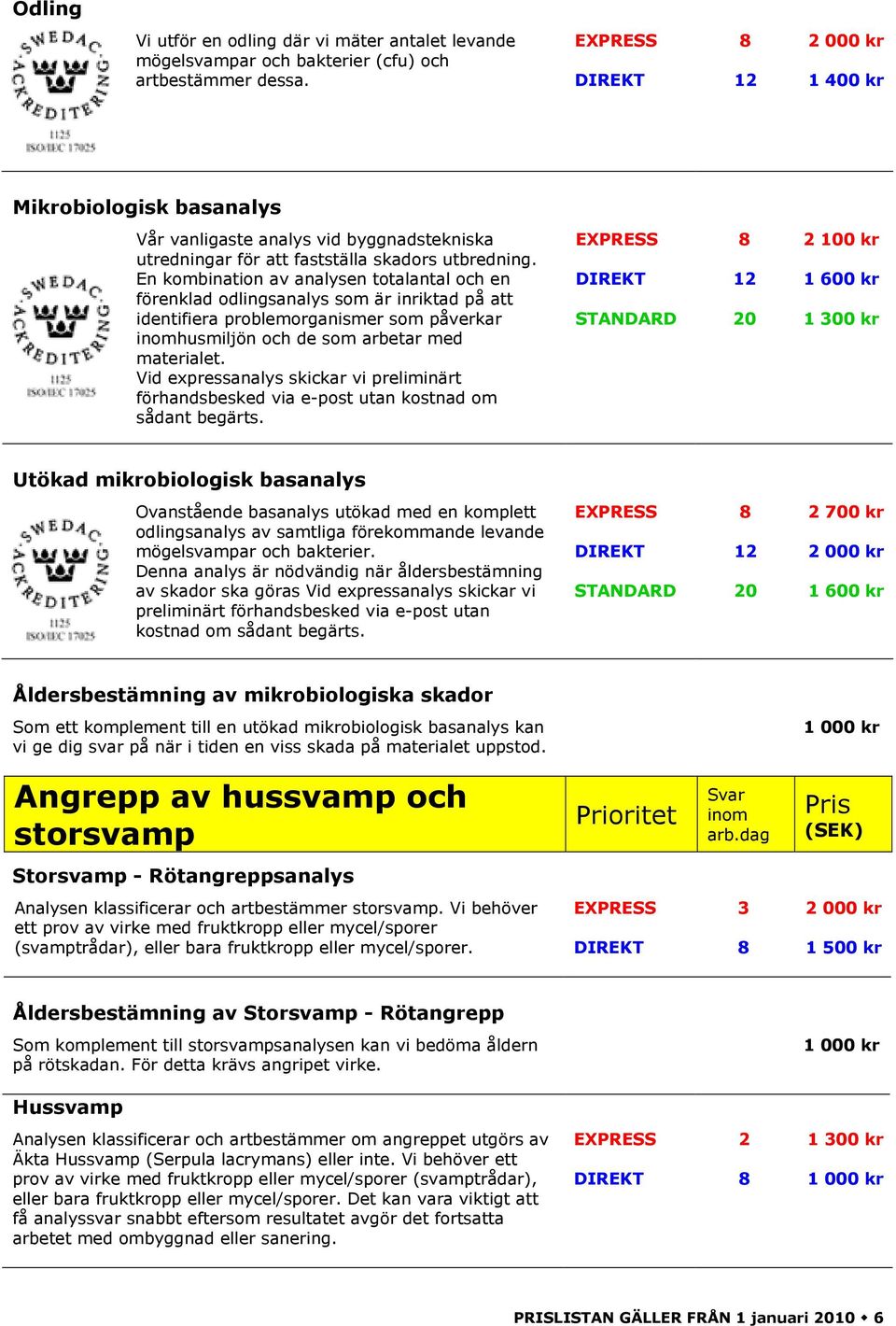 En kombination av analysen totalantal och en förenklad odlingsanalys som är inriktad på att identifiera problemorganismer som påverkar husmiljön och de som arbetar med materialet.