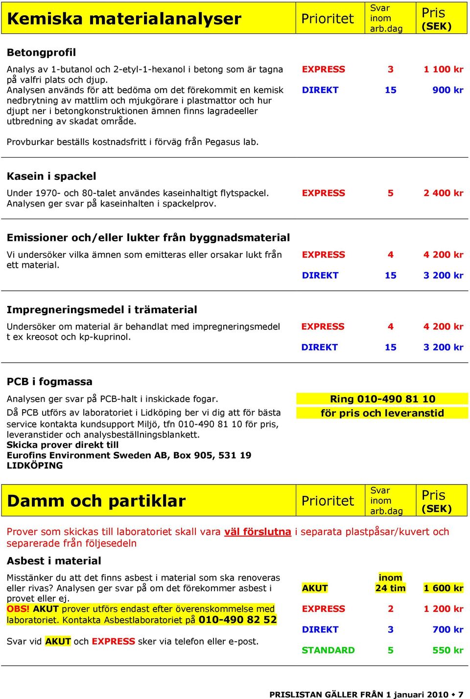 område. 3 1 100 kr 900 kr Provburkar beställs kostnadsfritt i förväg från Pegasus lab. Kasein i spackel Under 1970- och 0-talet användes kaseinhaltigt flytspackel.