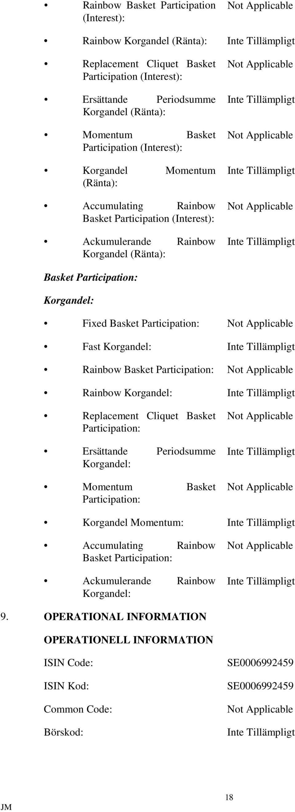 Basket Participation: Korgandel: Fixed Basket Participation: Not Applicable Fast Korgandel: Rainbow Basket Participation: Not Applicable Rainbow Korgandel: Replacement Cliquet Basket Participation: