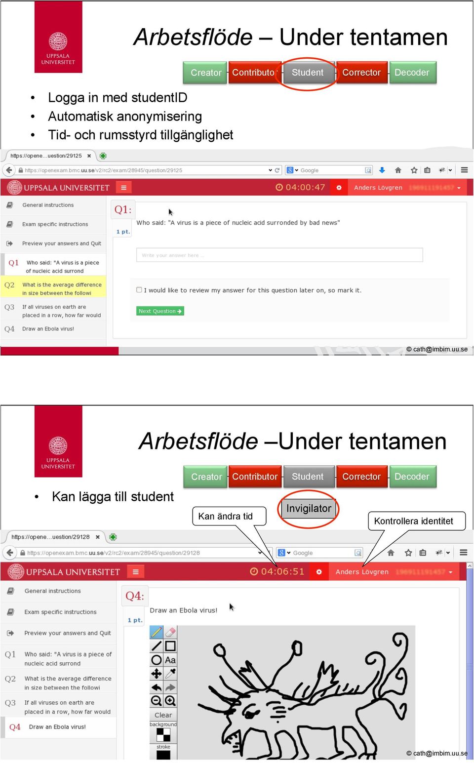 tillgänglighet Arbetsflöde Under tentamen Kan lägga