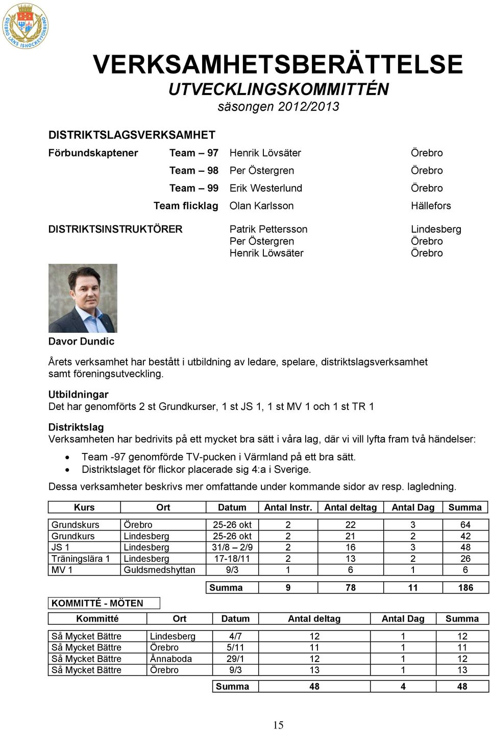 spelare, distriktslagsverksamhet samt föreningsutveckling.