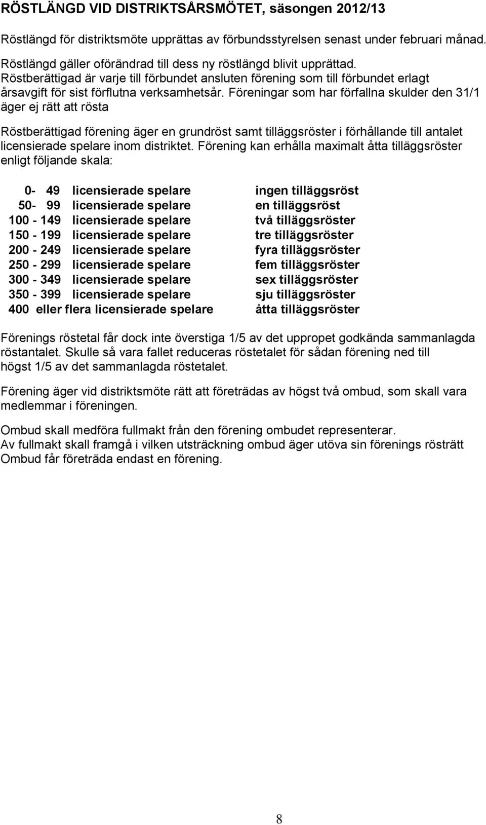 Föreningar som har förfallna skulder den 31/1 äger ej rätt att rösta Röstberättigad förening äger en grundröst samt tilläggsröster i förhållande till antalet licensierade spelare inom distriktet.