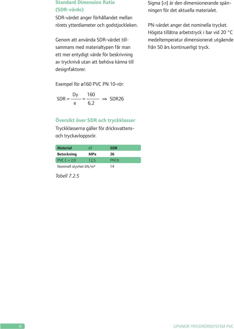 Sigma [σ] är den dimensionerande spänningen för det aktuella materialet. PN-värdet anger det nominella trycket.