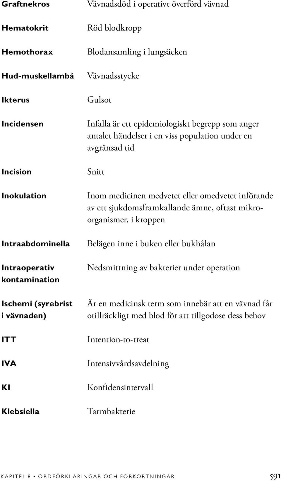 en avgränsad tid Snitt Inom medicinen medvetet eller omedvetet införande av ett sjukdomsframkallande ämne, oftast mikroorganismer, i kroppen Belägen inne i buken eller bukhålan Nedsmittning av