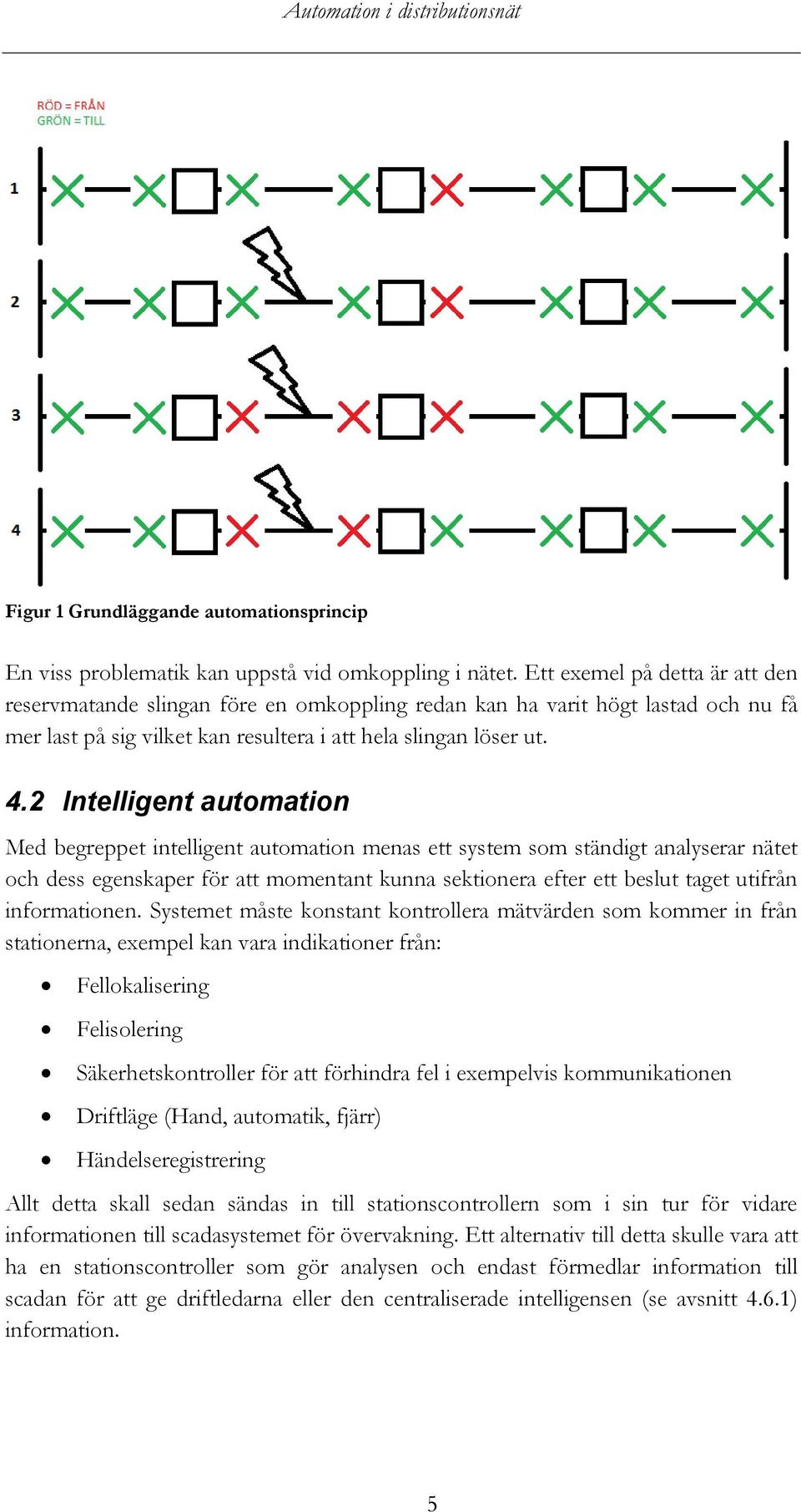 2 Intelligent automation Med begreppet intelligent automation menas ett system som ständigt analyserar nätet och dess egenskaper för att momentant kunna sektionera efter ett beslut taget utifrån