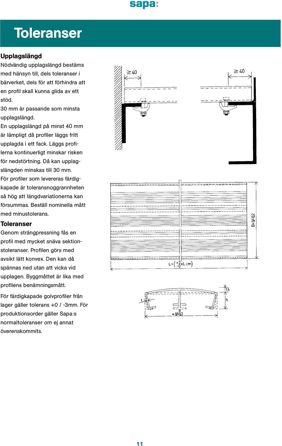 Då kan upplagslängden minskas till 30 mm. För profiler som levereras färdigkapade är toleransnoggrannheten så hög att längdvariationerna kan försummas. Beställ nominella mått med minustolerans.
