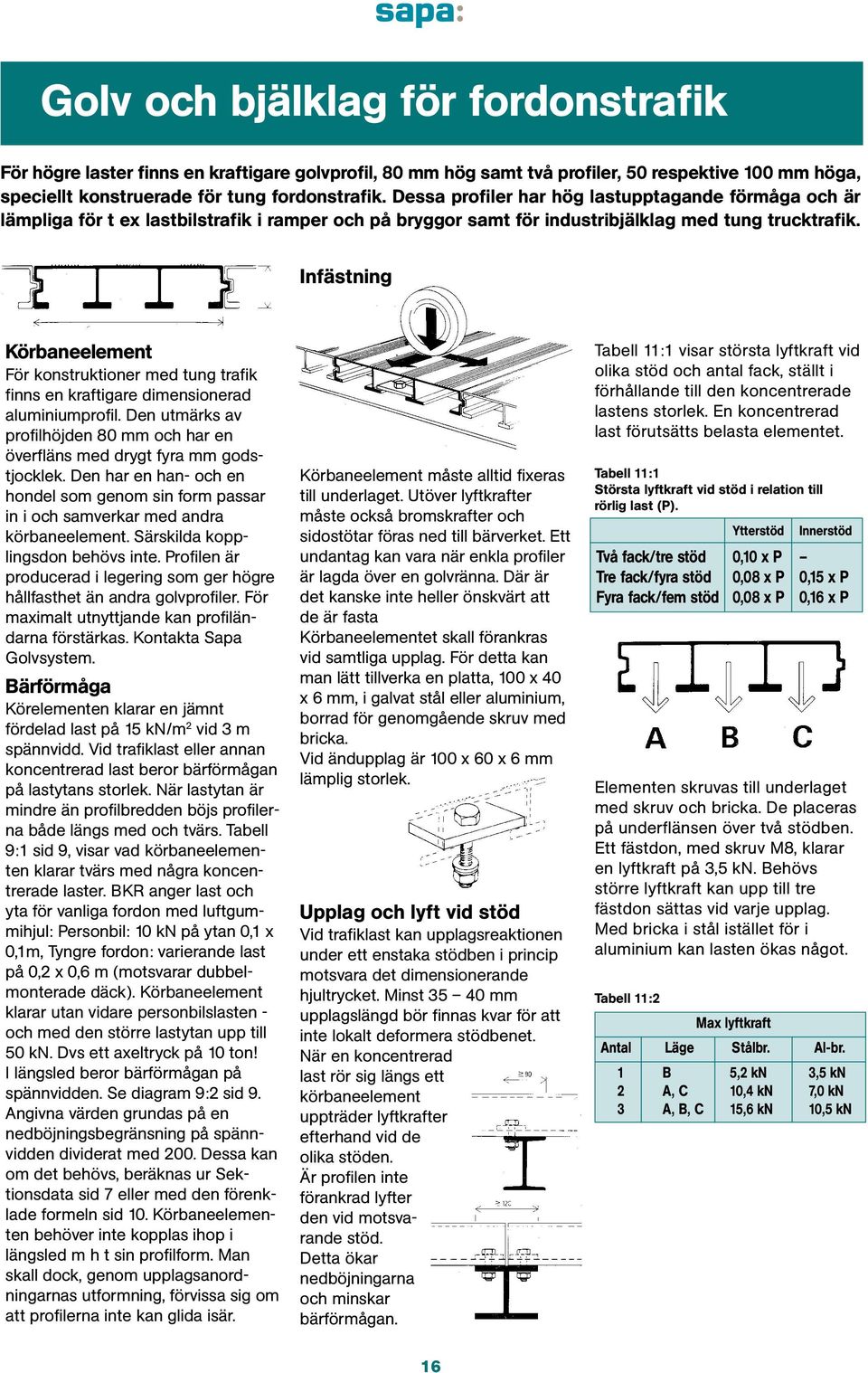 Infästning Körbaneelement För konstruktioner med tung trafik finns en kraftigare dimensionerad aluminiumprofil. Den utmärks av profilhöjden 80 mm och har en överfläns med drygt fyra mm godstjocklek.