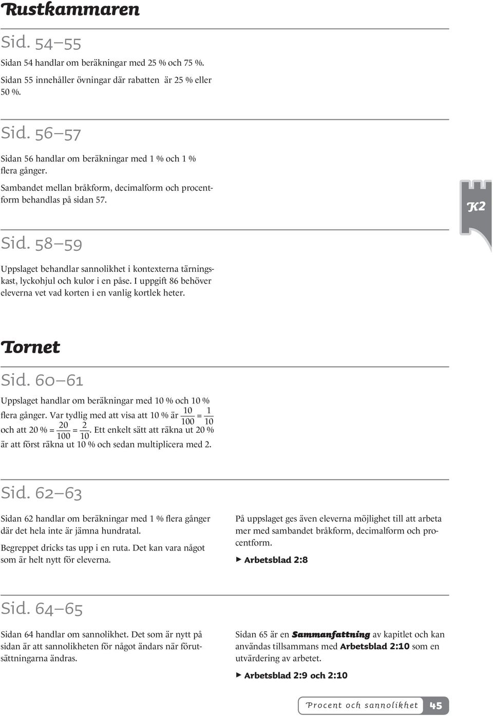 I uppgift 86 behöver eleverna vet vad korten i en vanlig kortlek heter. Tornet Sid. 60 61 Uppslaget handlar om beräkningar med 10 % och 10 % flera gånger.