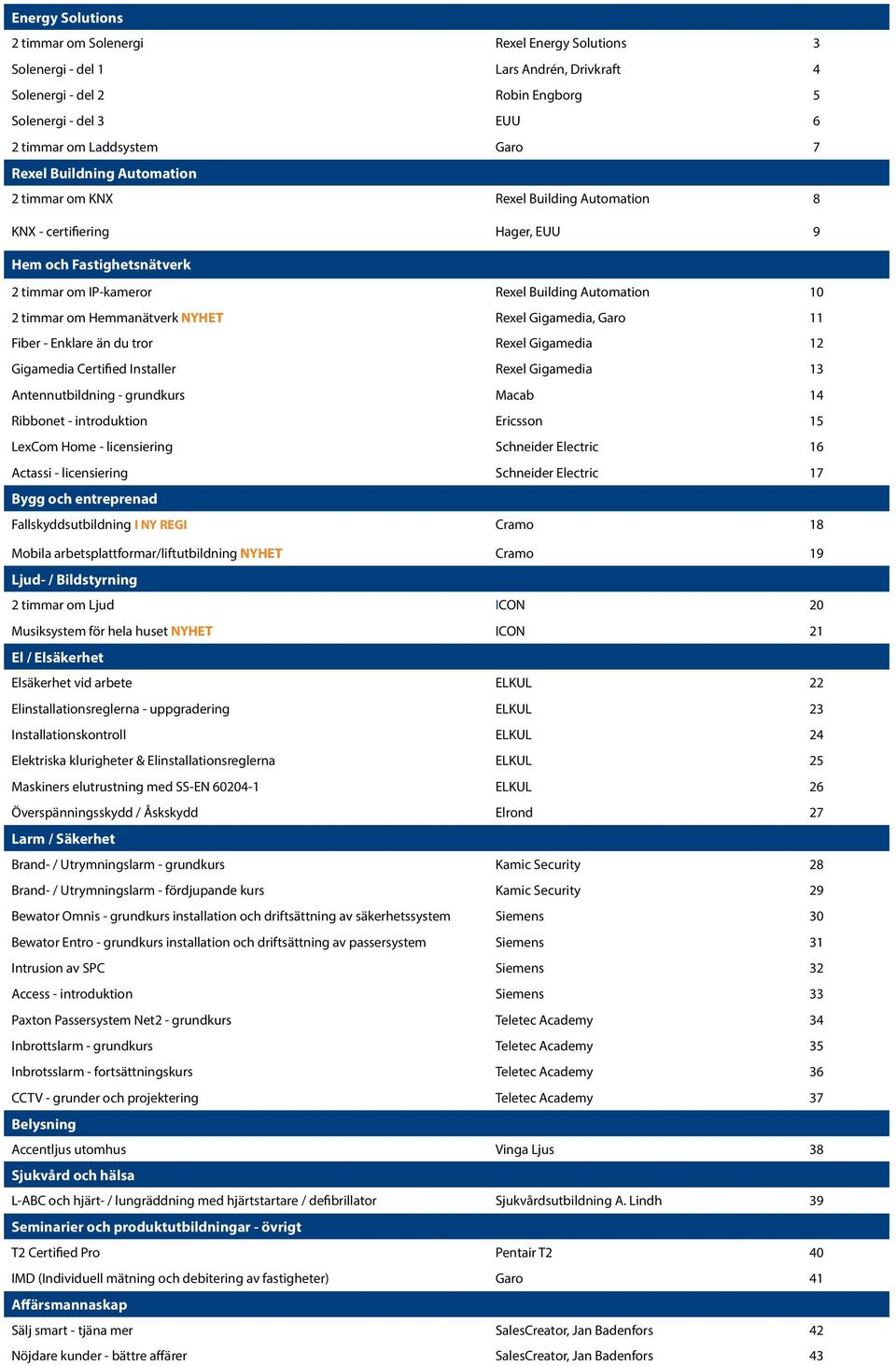 Hemmanätverk NYHET Rexel Gigamedia, Garo 11 Fiber - Enklare än du tror Rexel Gigamedia 12 Gigamedia Certified Installer Rexel Gigamedia 13 Antennutbildning - grundkurs Macab 14 Ribbonet -