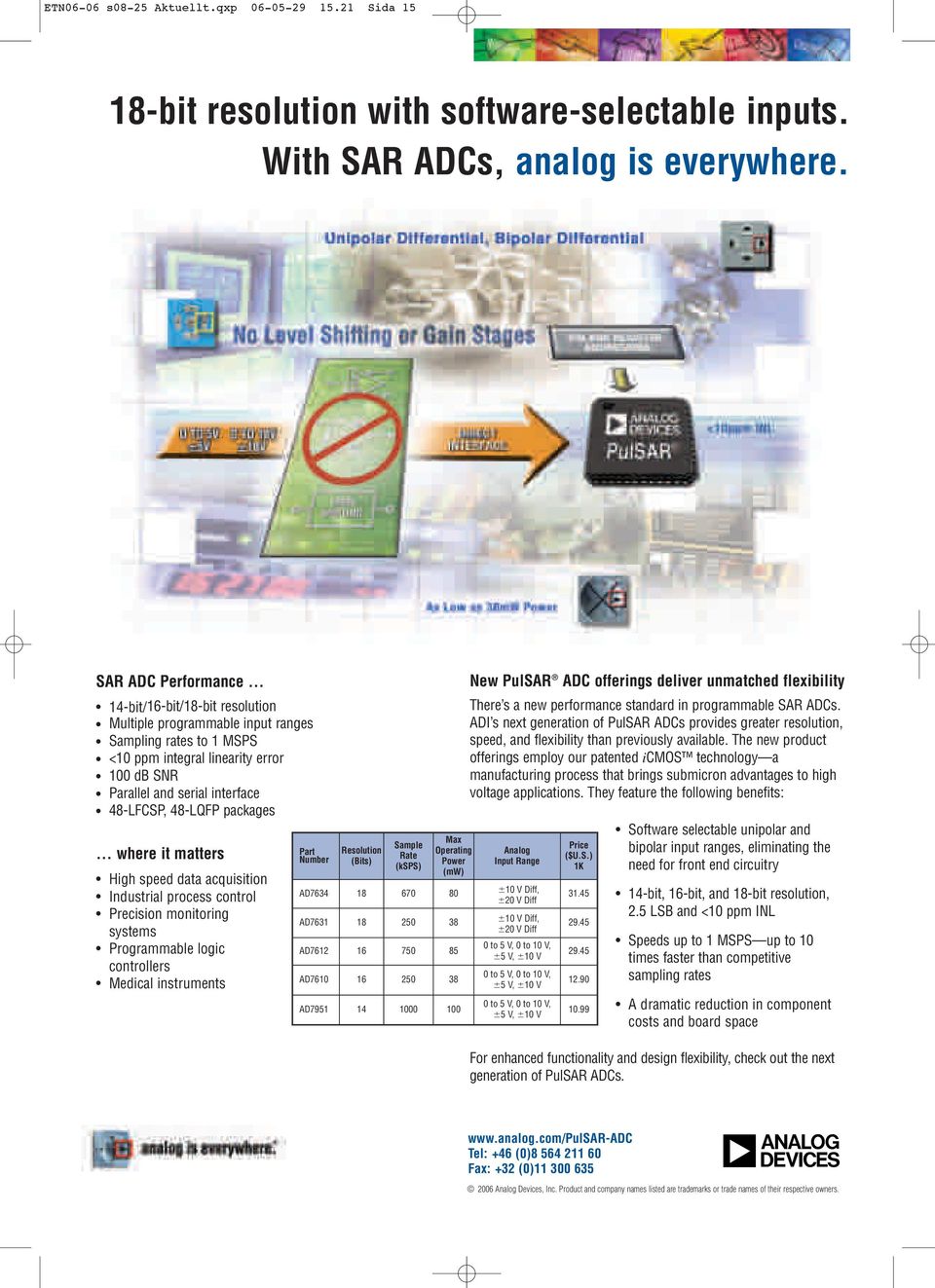 48-LQFP packages where it matters High speed data acquisition Industrial process control Precision monitoring systems Programmable logic controllers Medical instruments Part Number Resolution (Bits)