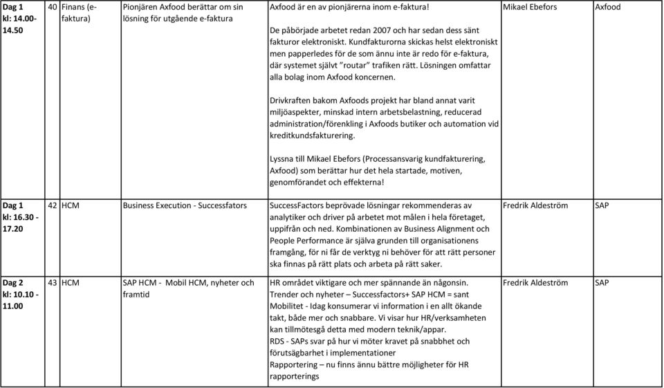 Kundfakturorna skickas helst elektroniskt men papperledes för de som ännu inte är redo för e-faktura, där systemet självt routar trafiken rätt. Lösningen omfattar alla bolag inom Axfood koncernen.