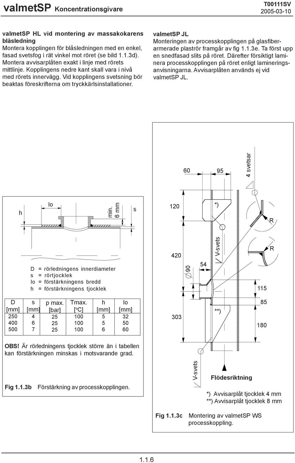 Vid kopplingens svetsning bör beaktas föreskrifterna om tryckkärlsinstallationer. valmetsp JL Monteringen av processkopplingen på glasfiberarmerade plaströr framgår av fig 1.1.3e.