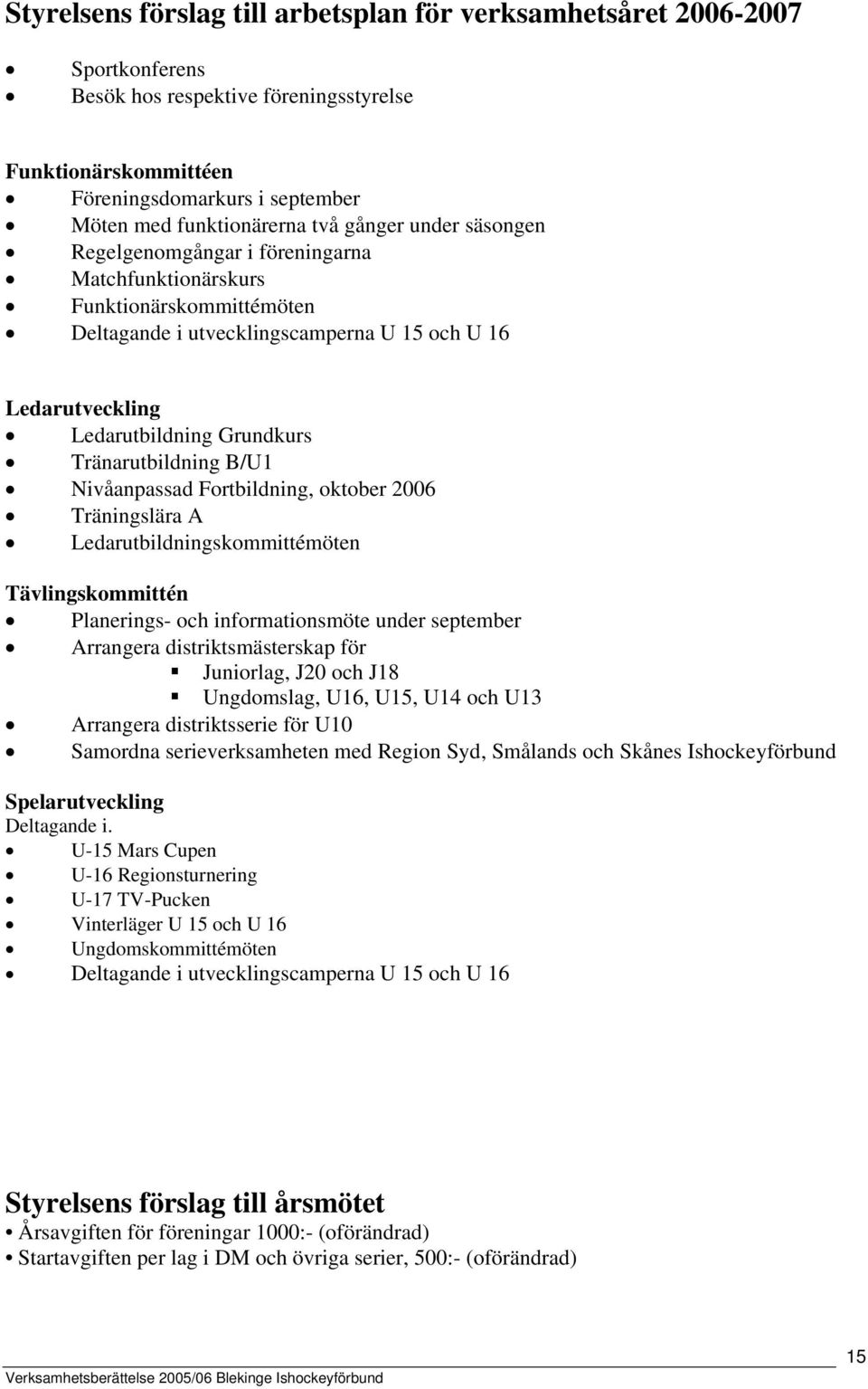 Tränarutbildning B/U1 Nivåanpassad Fortbildning, oktober 2006 Träningslära A Ledarutbildningskommittémöten Tävlingskommittén Planerings- och informationsmöte under september Arrangera