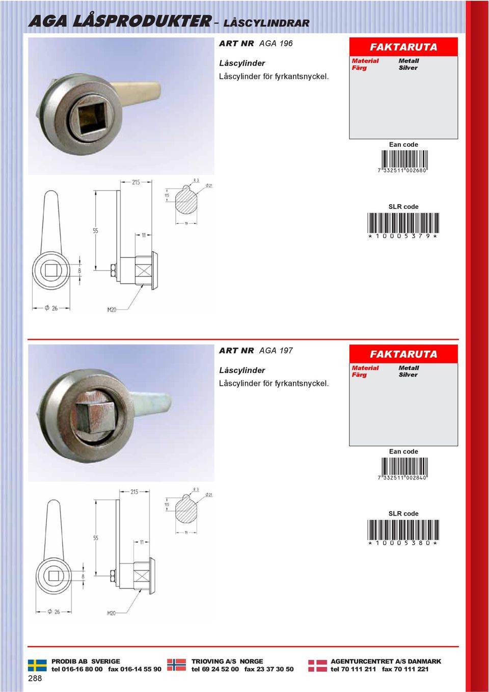 7DNCPBL*aaciea+ *10005380* 288 PRODIB AB SVERIGE TRIOVING A/S NORGE AGENTURCENTRET A/S