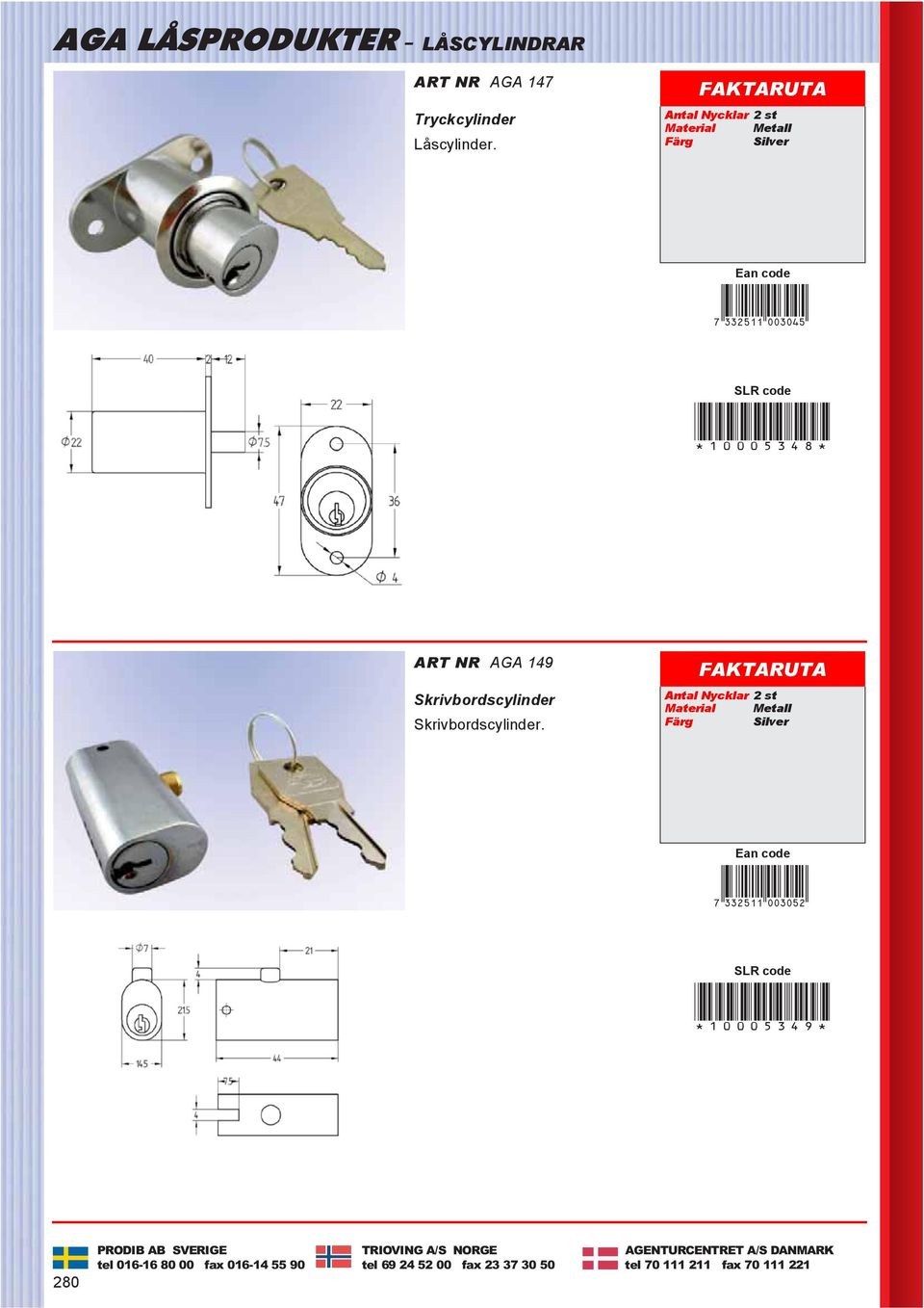 7DNCPBL*aadafc+ *10005349* 280 PRODIB AB SVERIGE TRIOVING A/S NORGE AGENTURCENTRET A/S