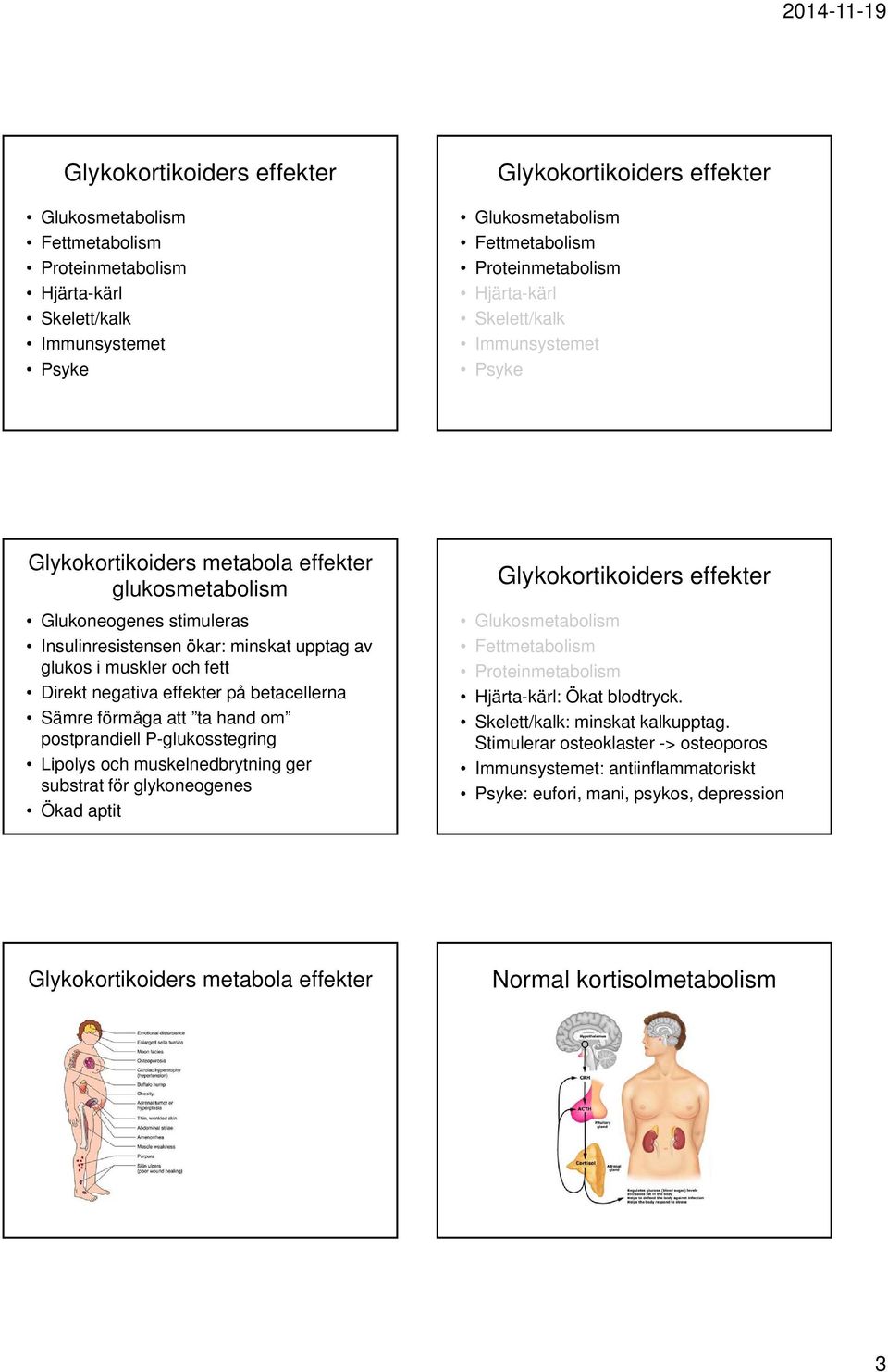 betacellerna Sämre förmåga att ta hand om postprandiell stegring Lipolys och muskelnedbrytning ger substrat för glykoneogenes Ökad aptit Glykokortikoiders er Glukosmetabolism Fettmetabolism