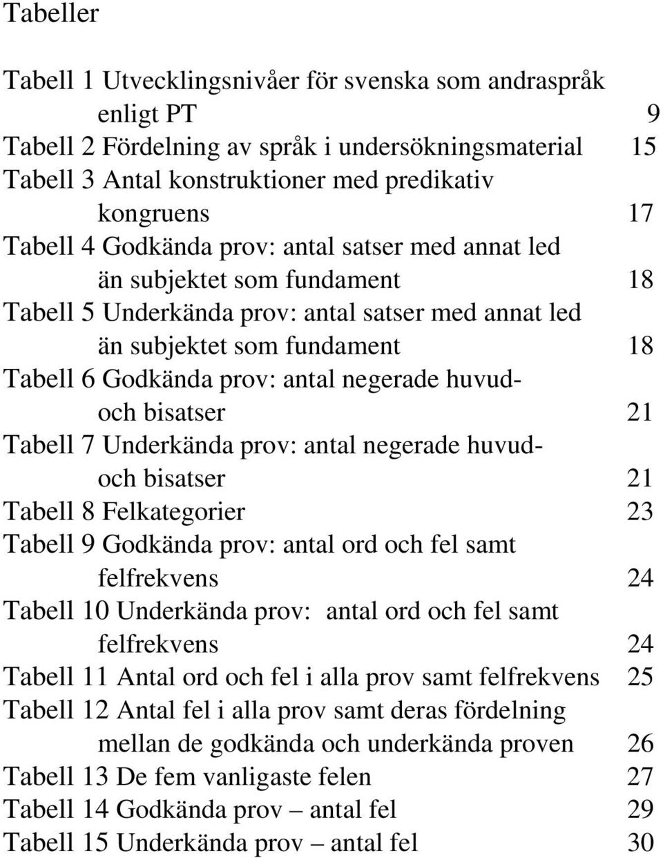 bisatser Tabell 7 Underkända prov: antal negerade huvudoch bisatser Tabell 8 Felkategorier 3 Tabell 9 Godkända prov: antal ord och fel samt felfrekvens Tabell 0 Underkända prov: antal ord och fel