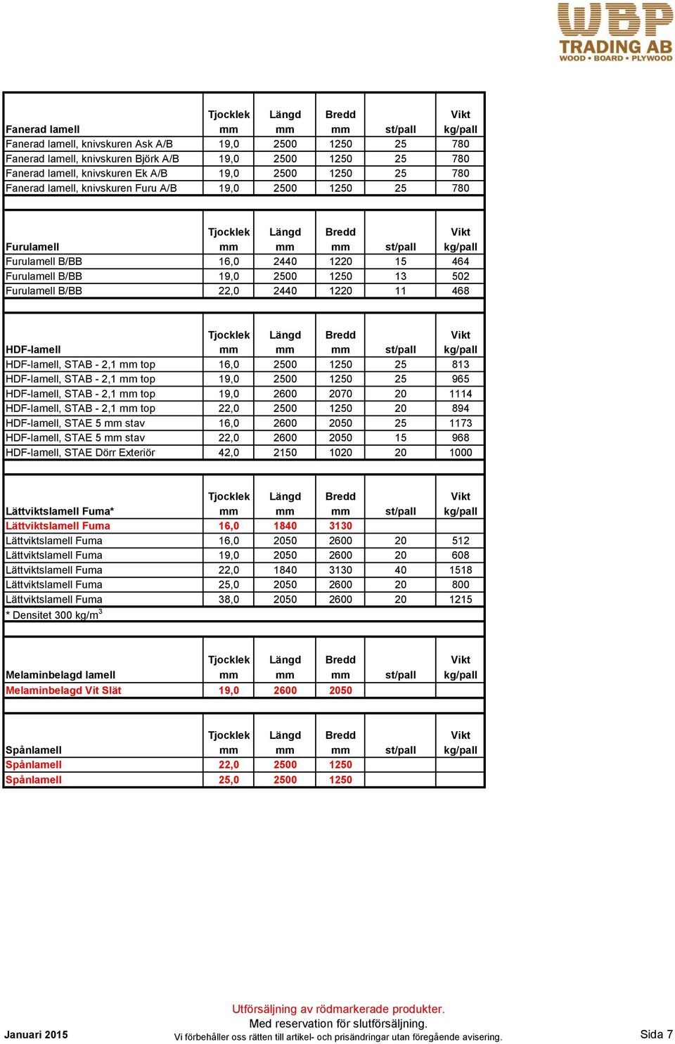 22,0 2440 1220 11 468 HDF-lamell mm mm mm st/pall kg/pall HDF-lamell, STAB - 2,1 mm top 16,0 2500 1250 25 813 HDF-lamell, STAB - 2,1 mm top 19,0 2500 1250 25 965 HDF-lamell, STAB - 2,1 mm top 19,0