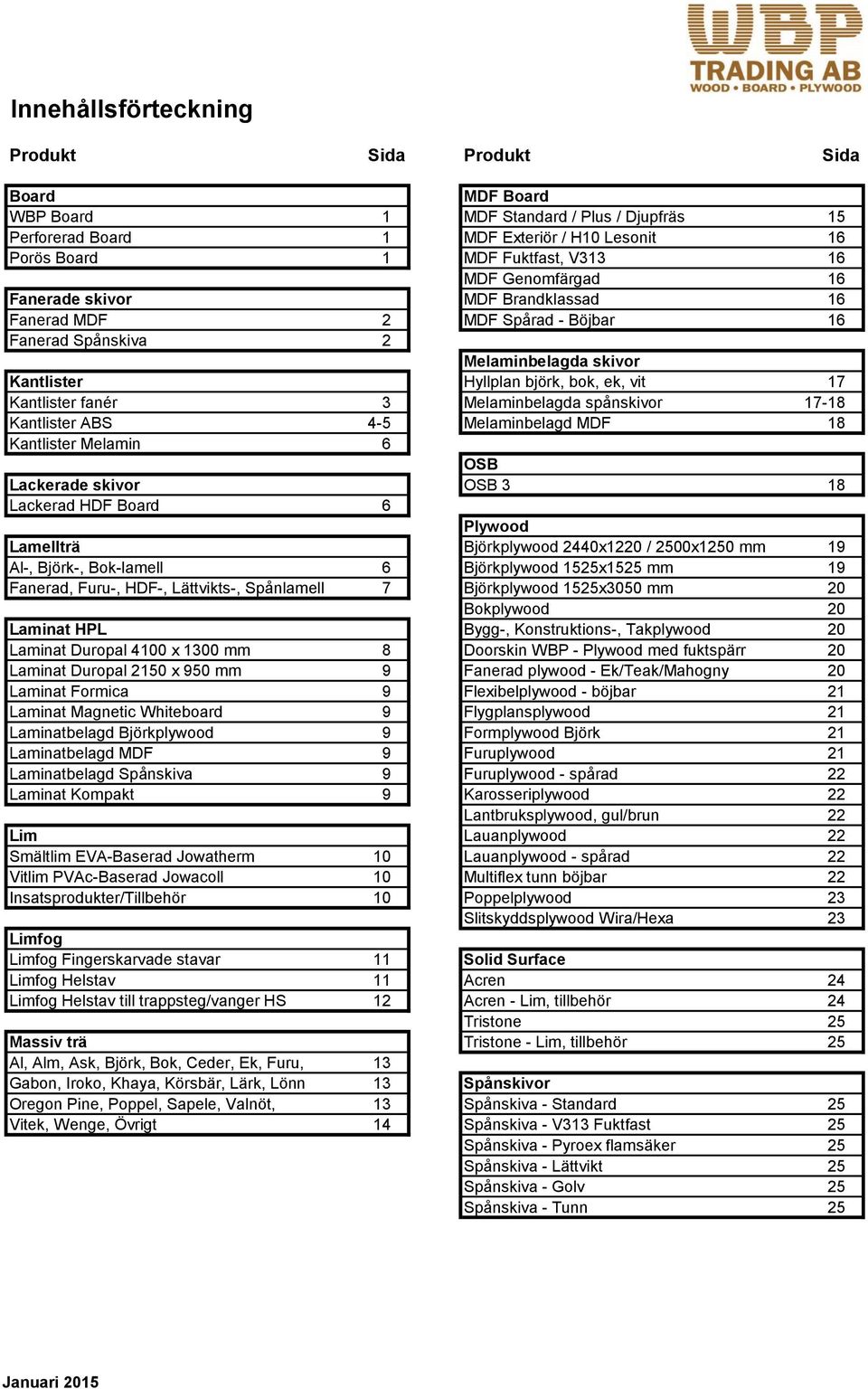 Melaminbelagda spånskivor 17-18 Kantlister ABS 4-5 Melaminbelagd MDF 18 Kantlister Melamin 6 OSB Lackerade skivor OSB 3 18 Lackerad HDF Board 6 Plywood Lamellträ Björkplywood 2440x1220 / 2500x1250 mm