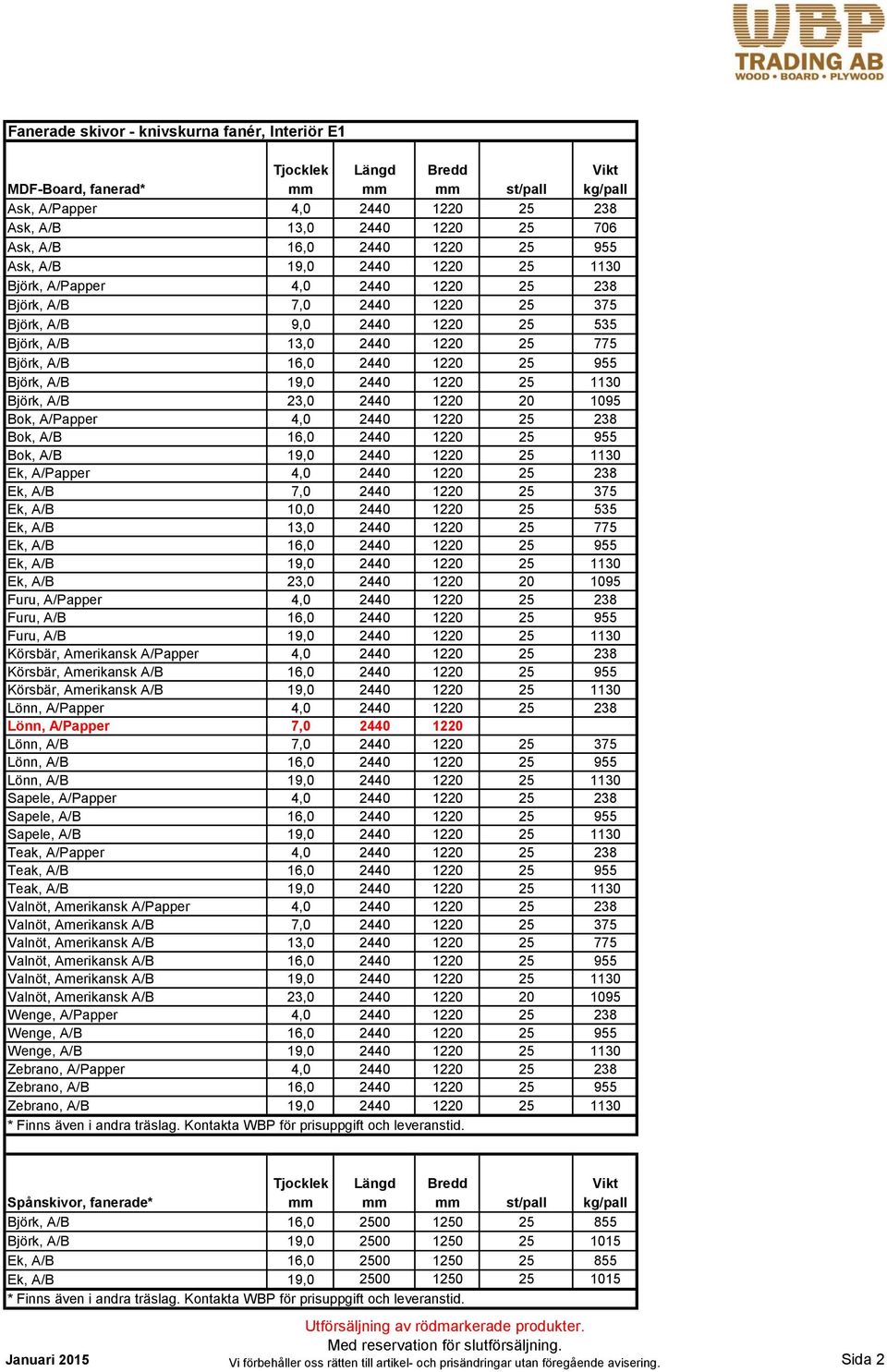 A/B 19,0 2440 1220 25 1130 Björk, A/B 23,0 2440 1220 20 1095 Bok, A/Papper 4,0 2440 1220 25 238 Bok, A/B 16,0 2440 1220 25 955 Bok, A/B 19,0 2440 1220 25 1130 Ek, A/Papper 4,0 2440 1220 25 238 Ek,