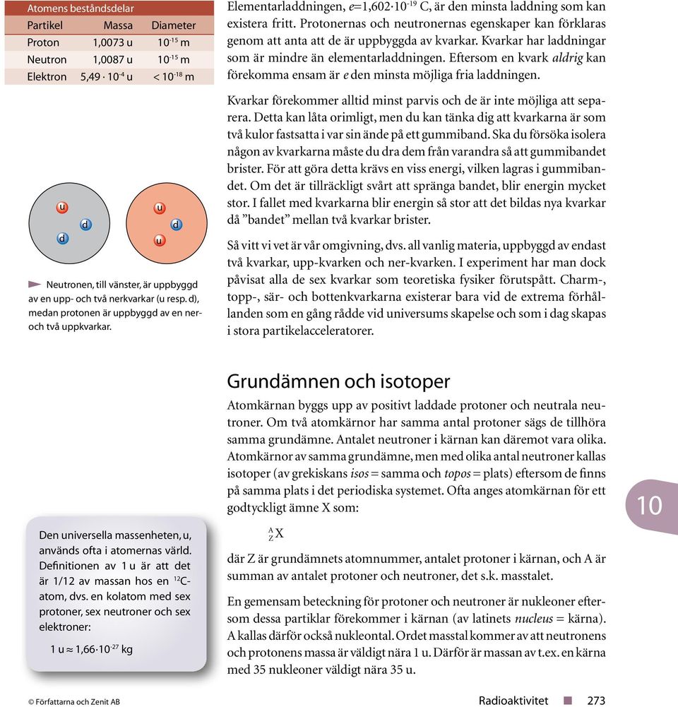 en kol atom med sex protoner, sex neutroner och sex elektroner: u,.0 - kg Författarna och Zenit AB u u u d u d Elementarladdningen, e=,0.0 -, är den minsta laddning som kan existera fritt.