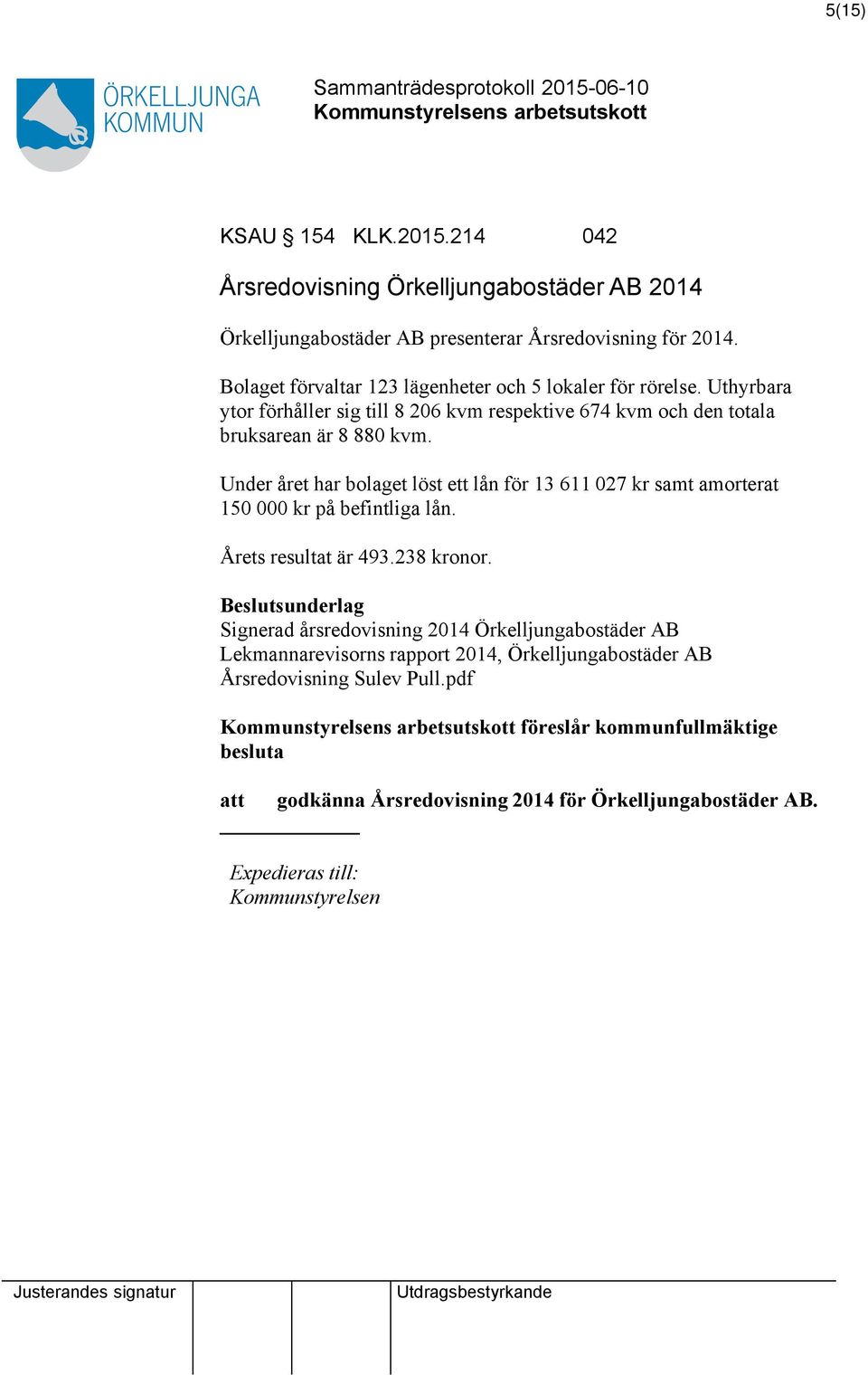 Under året har bolaget löst ett lån för 13 611 027 kr samt amorterat 150 000 kr på befintliga lån. Årets resultat är 493.238 kronor.