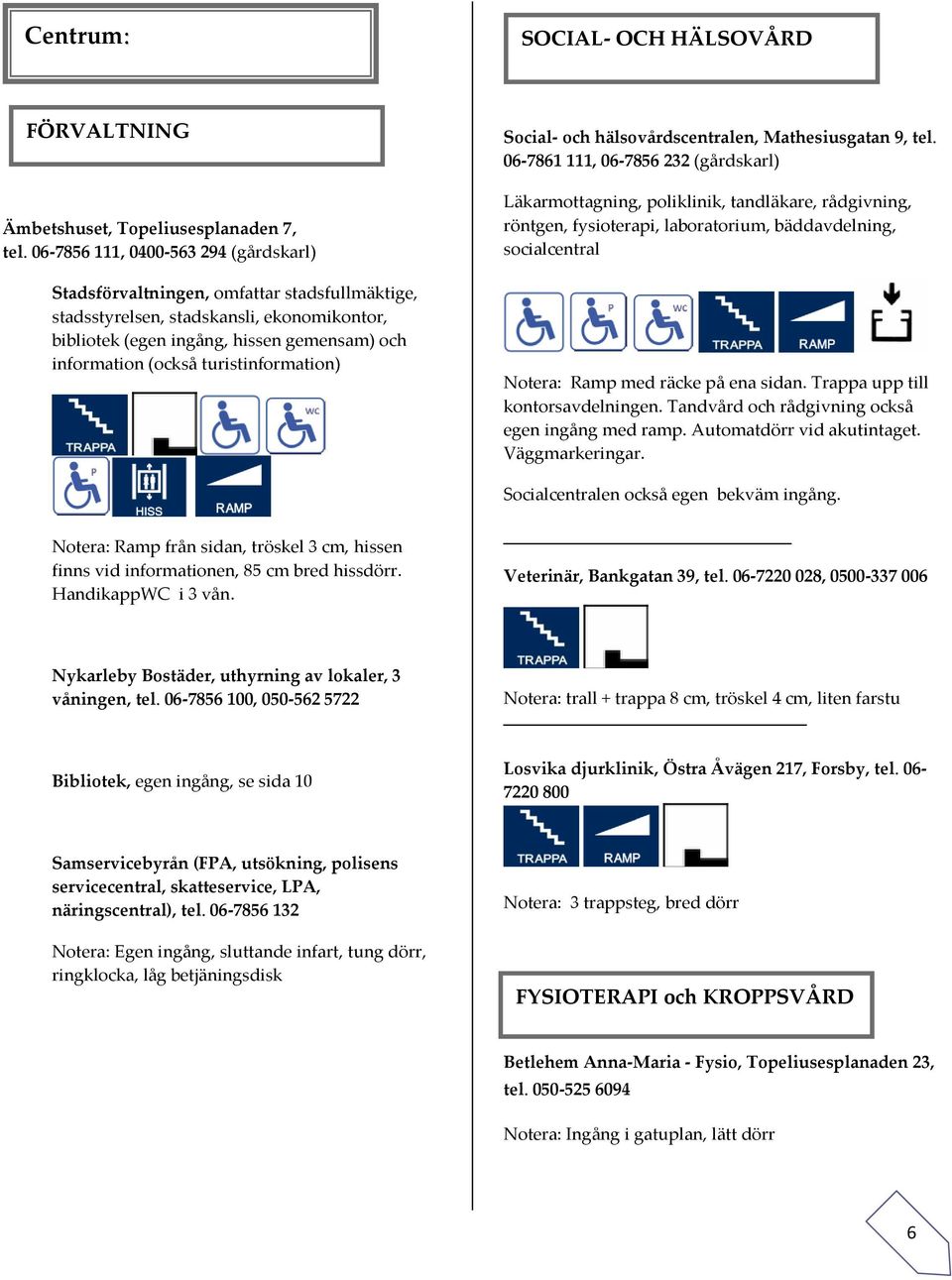 turistinformation) Social- och hälsovårdscentralen, Mathesiusgatan 9, tel.