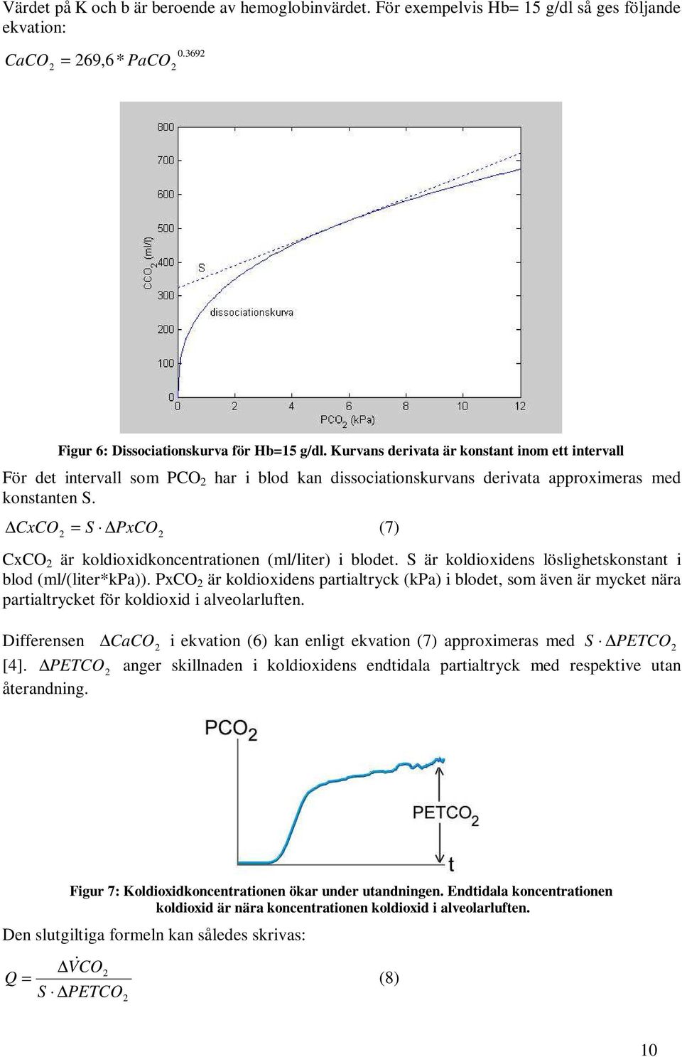 CxCO = S PxCO (7) CxCO är koldioxidkoncentrationen (ml/liter) i blodet. S är koldioxidens löslighetskonstant i blod (ml/(liter*kpa)).