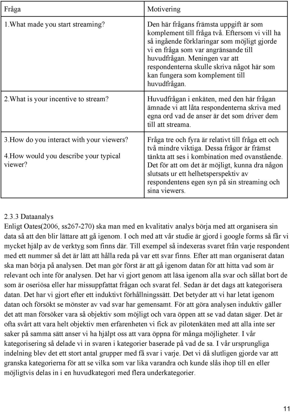 Meningen var att respondenterna skulle skriva något här som kan fungera som komplement till huvudfrågan.