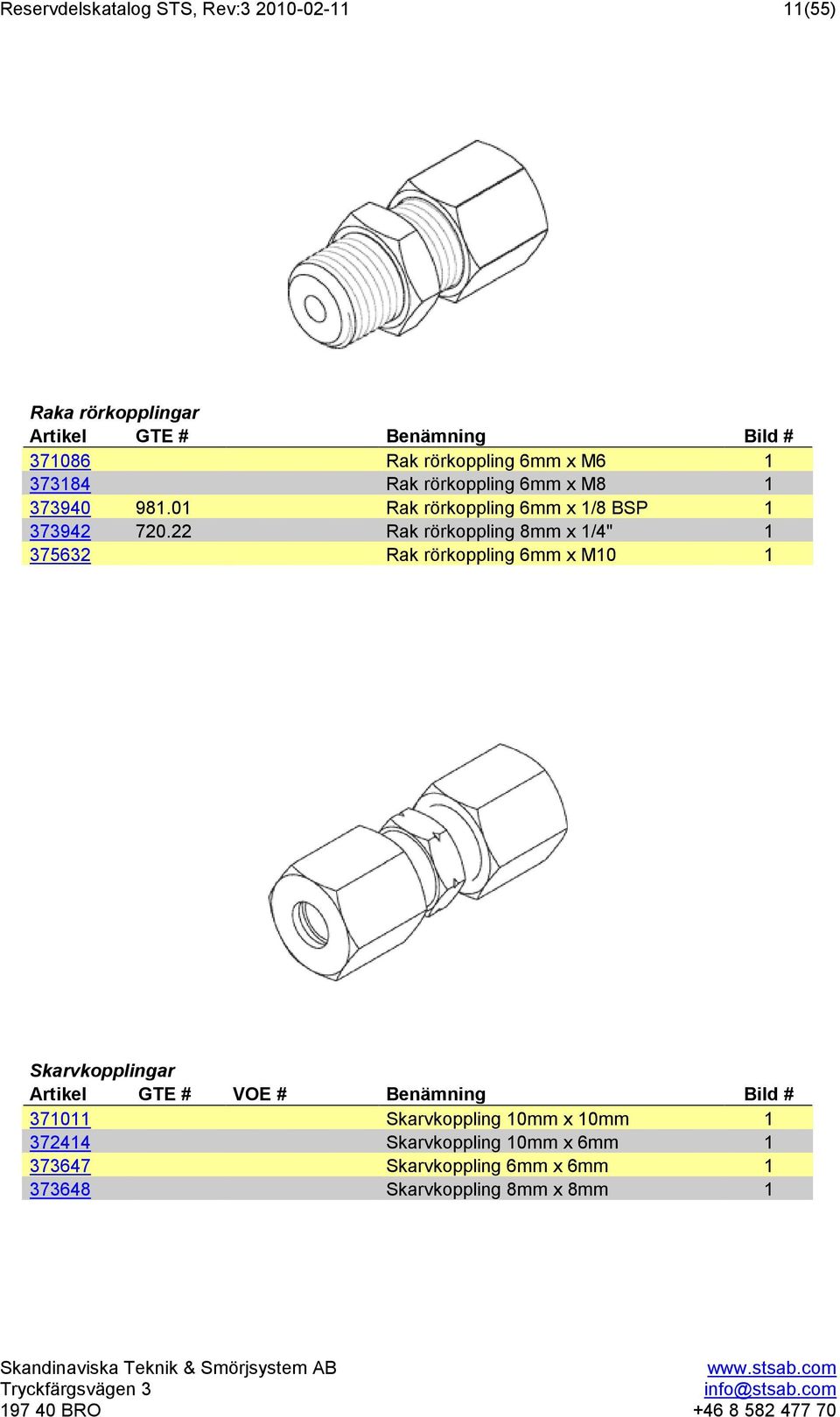 22 Rak rörkoppling 8mm x 1/4" 1 375632 Rak rörkoppling 6mm x M10 1 Skarvkopplingar Artikel GTE # VOE #