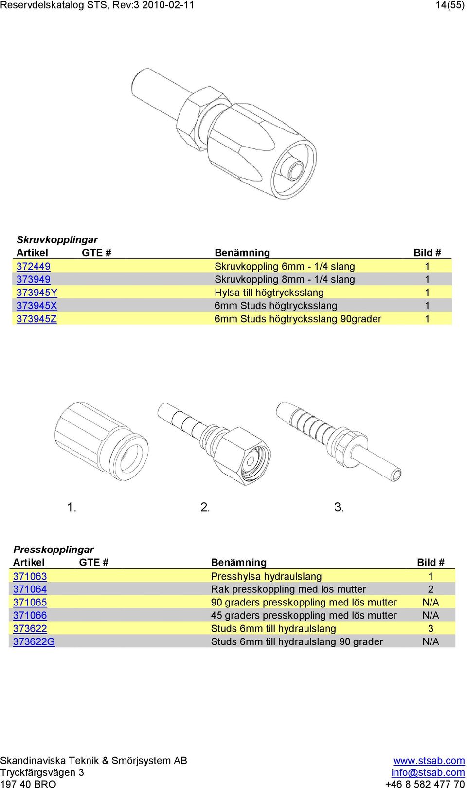 3945Y Hylsa till högtrycks3945X 6mm Studs högtrycks3945Z 6mm Studs högtrycksslang 90grader 1 1. 2. 3.