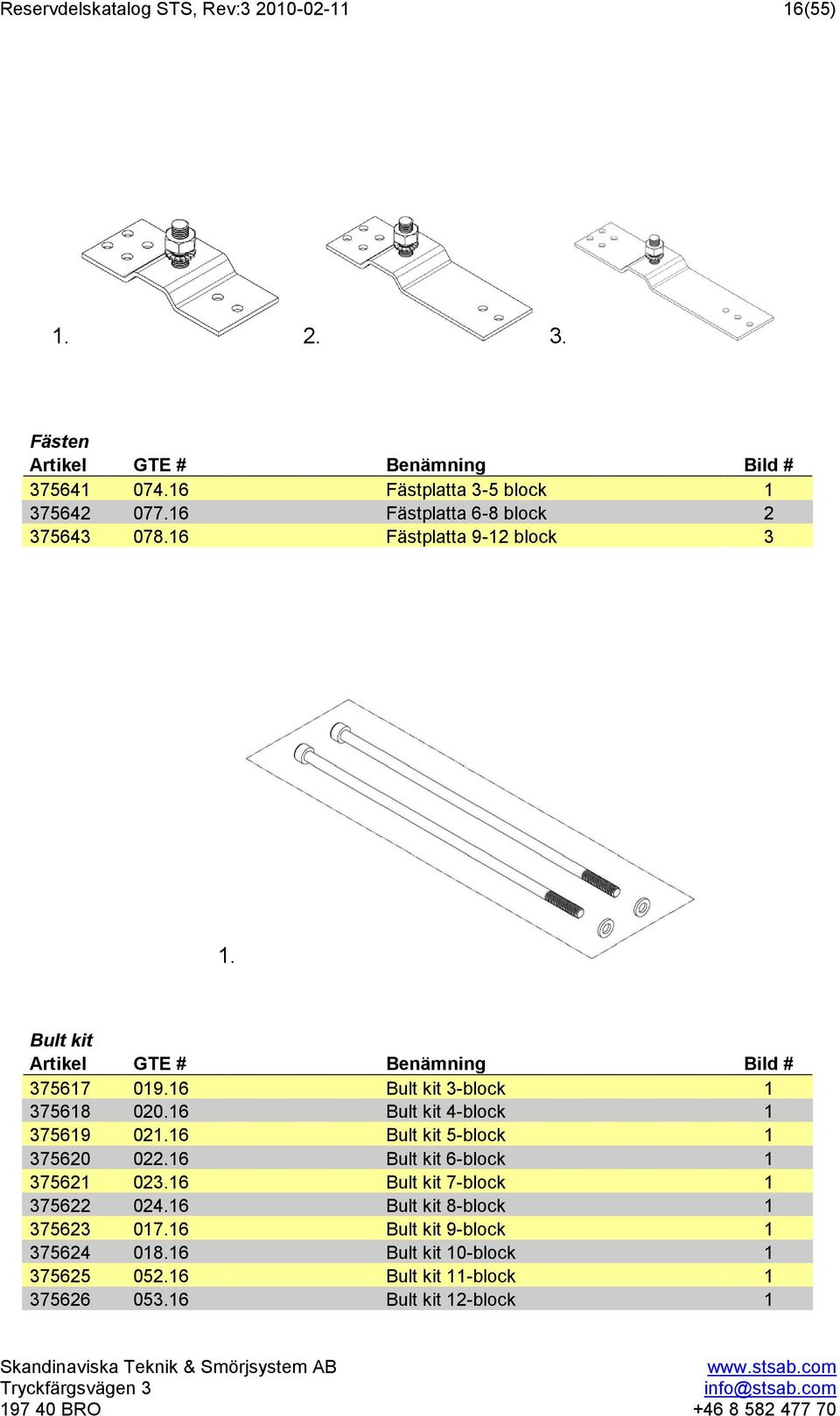 16 Bult kit 4-block 1 375619 021.16 Bult kit 5-block 1 375620 022.16 Bult kit 6-block 1 375621 023.