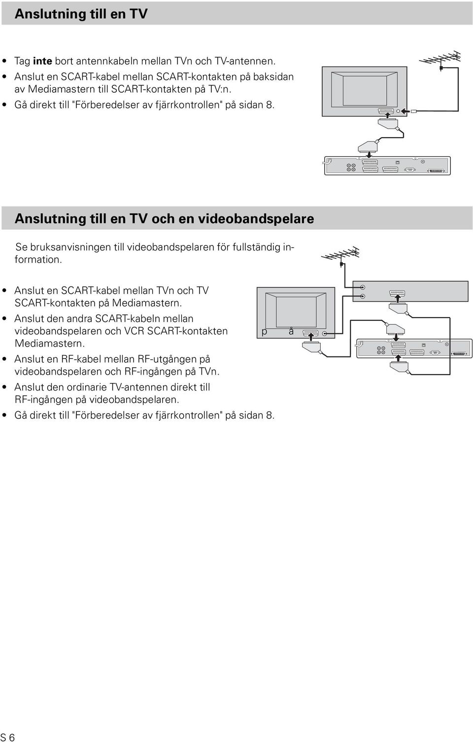 Anslut en SCART-kabel mellan TVn och TV SCART-kontakten på Mediamastern. Anslut den andra SCART-kabeln mellan videobandspelaren och VCR SCART-kontakten p å Mediamastern.