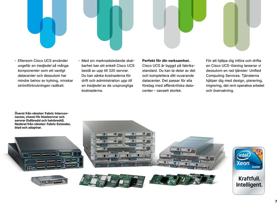 Perfekt för din verksamhet. Cisco UCS är byggd på fabriksstandard. Du kan ta delar av det och komplettera ditt nuvarande datacenter.