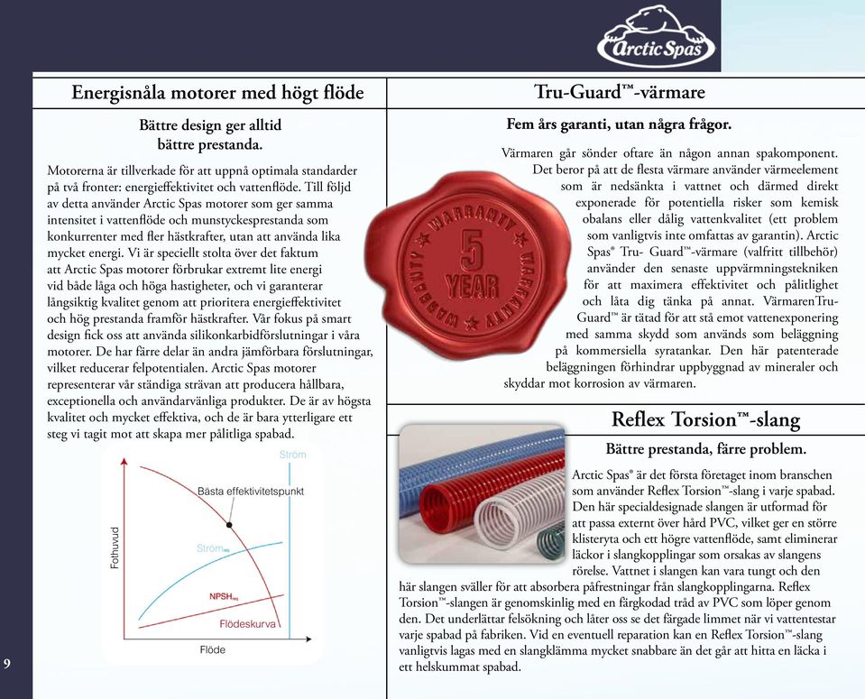 Vi är speciellt stolta över det faktum att Arctic Spas motorer förbrukar extremt lite energi vid både låga och höga hastigheter, och vi garanterar långsiktig kvalitet genom att prioritera