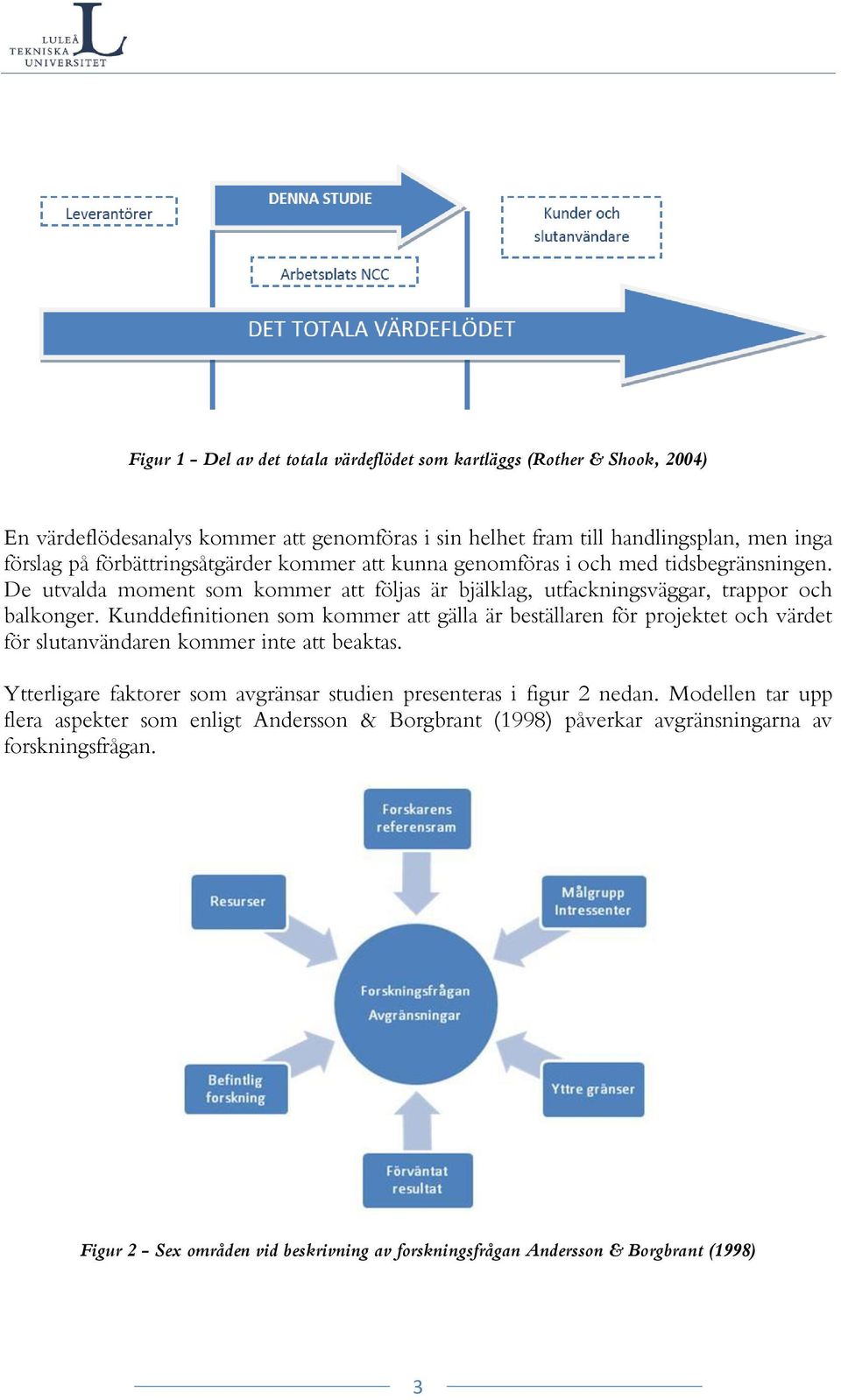 Kunddefinitionen som kommer att gälla är beställaren för projektet och värdet för slutanvändaren kommer inte att beaktas.
